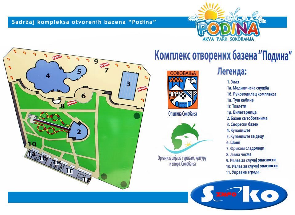 Akva park sokobanja